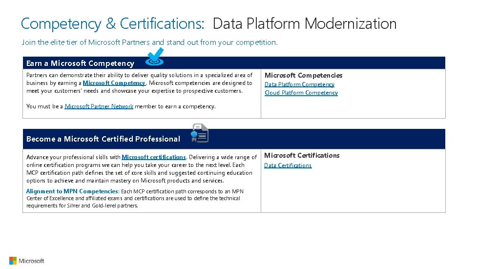 Competency & Certifications: Data Platform Modernization Join the elite tier of Microsoft Partners and
