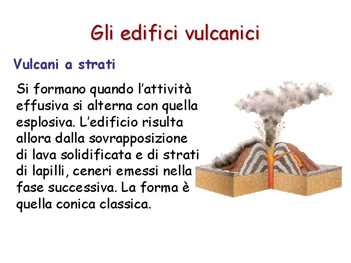 Gli edifici vulcanici Vulcani a strati Si formano quando l’attività effusiva si alterna con