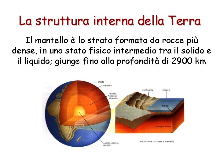 La struttura interna della Terra Il mantello è lo strato formato da rocce più