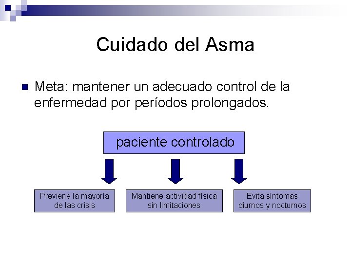 Cuidado del Asma n Meta: mantener un adecuado control de la enfermedad por períodos