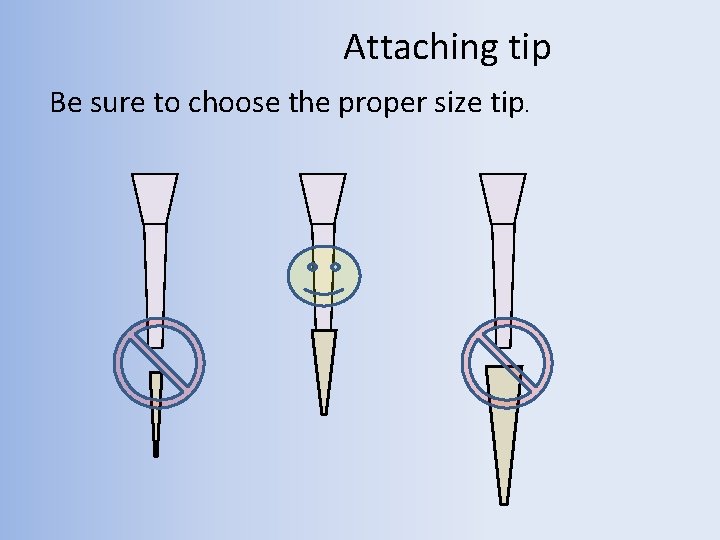 Attaching tip Be sure to choose the proper size tip. 