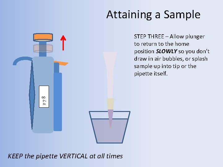 Attaining a Sample 278 STEP THREE – Allow plunger to return to the home