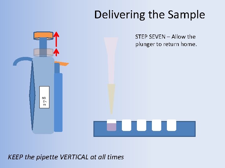 Delivering the Sample 278 STEP SEVEN – Allow the plunger to return home. KEEP