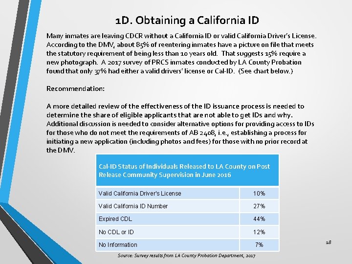 1 D. Obtaining a California ID Many inmates are leaving CDCR without a California