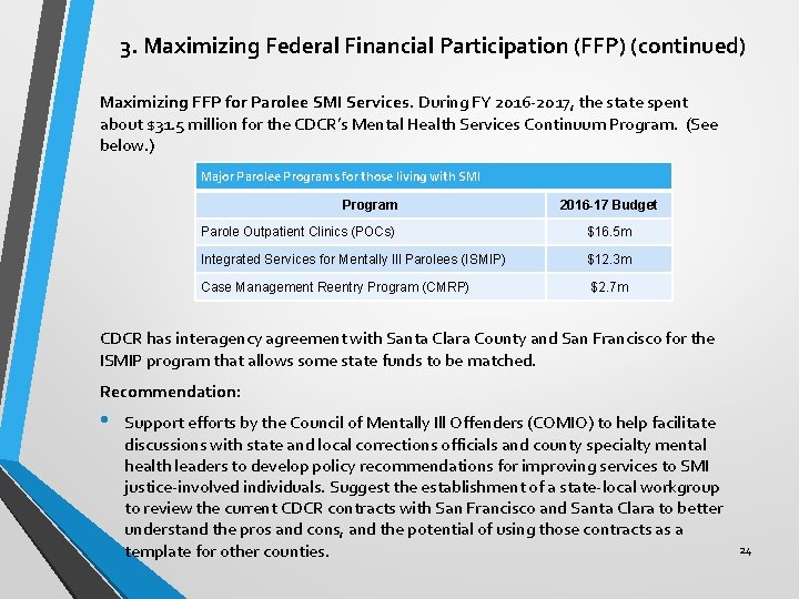 3. Maximizing Federal Financial Participation (FFP) (continued) Maximizing FFP for Parolee SMI Services. During