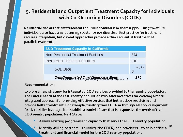 5. Residential and Outpatient Treatment Capacity for Individuals with Co-Occurring Disorders (CODs) Residential and