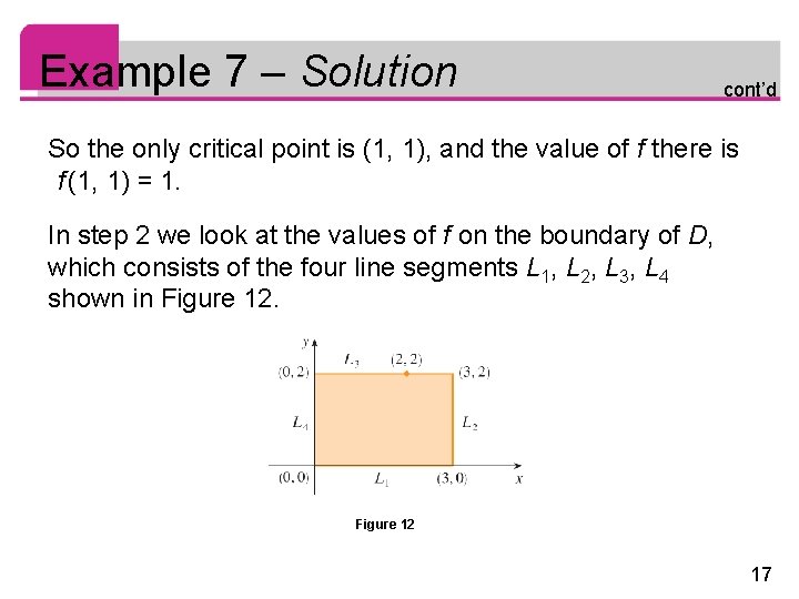 Example 7 – Solution cont’d So the only critical point is (1, 1), and