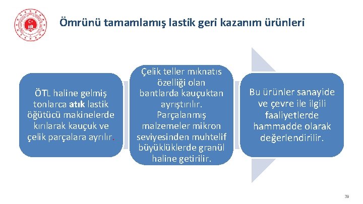 Ömrünü tamamlamış lastik geri kazanım ürünleri ÖTL haline gelmiş tonlarca atık lastik öğütücü makinelerde