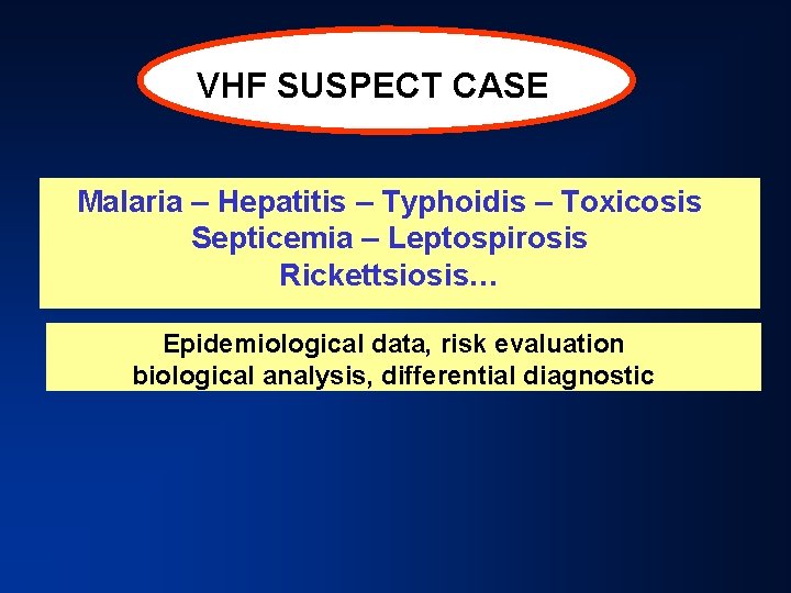 VHF SUSPECT CASE Malaria – Hepatitis – Typhoidis – Toxicosis Septicemia – Leptospirosis Rickettsiosis…