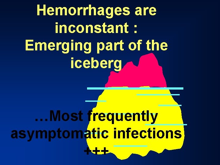 Hemorrhages are inconstant : Emerging part of the iceberg …Most frequently asymptomatic infections +++