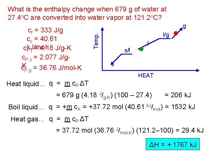 What is the enthalpy change when 679 g of water at 27. 4 o.