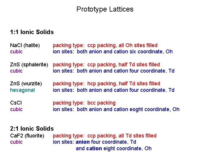 Prototype Lattices 1: 1 Ionic Solids Na. Cl (halite) cubic packing type: ccp packing,