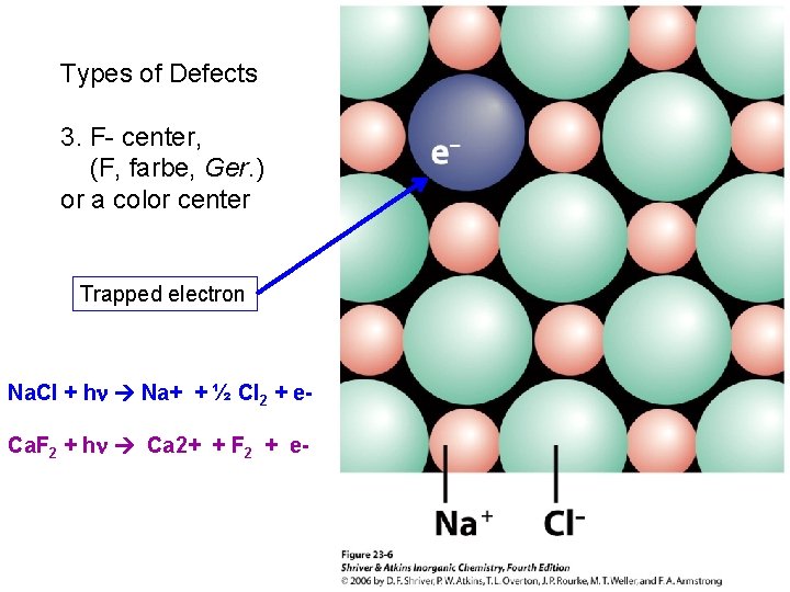 Types of Defects 3. F- center, (F, farbe, Ger. ) or a color center