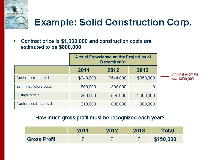 Example: Solid Construction Corp. w Contract price is $1, 000 and construction costs are Example: Solid Construction Corp. w Contract price is $1, 000 and construction costs are