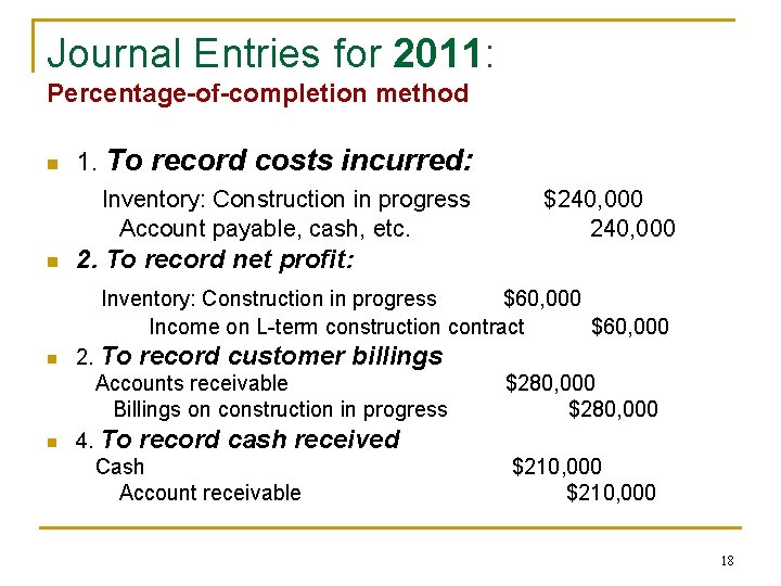Journal Entries for 2011: Percentage-of-completion method n 1. To record costs incurred: Inventory: Construction Journal Entries for 2011: Percentage-of-completion method n 1. To record costs incurred: Inventory: Construction