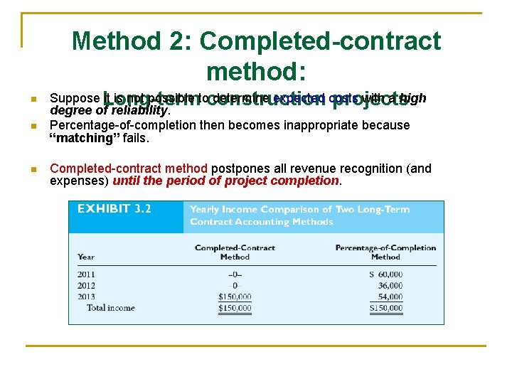 Method 2: Completed-contract method: n n n Suppose Long-term it is not possible toconstruction Method 2: Completed-contract method: n n n Suppose Long-term it is not possible toconstruction