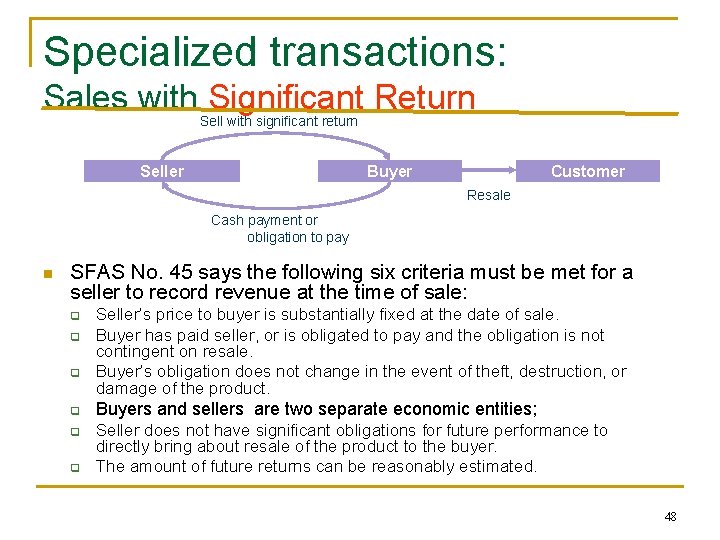 Specialized transactions: Sales with Significant Return Sell with significant return Seller Buyer Customer Resale Specialized transactions: Sales with Significant Return Sell with significant return Seller Buyer Customer Resale