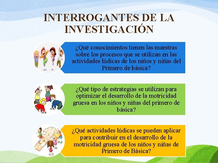 INTERROGANTES DE LA INVESTIGACIÓN ¿Qué conocimientos tienen las maestras sobre los procesos que se