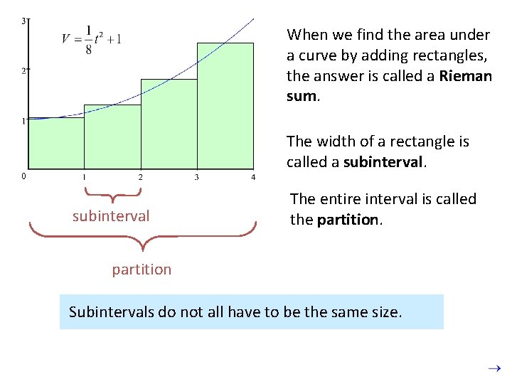 When we find the area under a curve by adding rectangles, the answer is