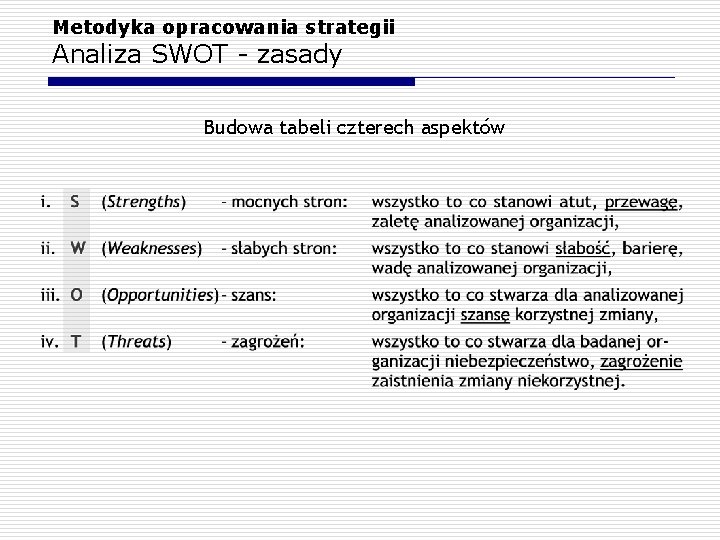 Metodyka opracowania strategii Analiza SWOT - zasady Budowa tabeli czterech aspektów 