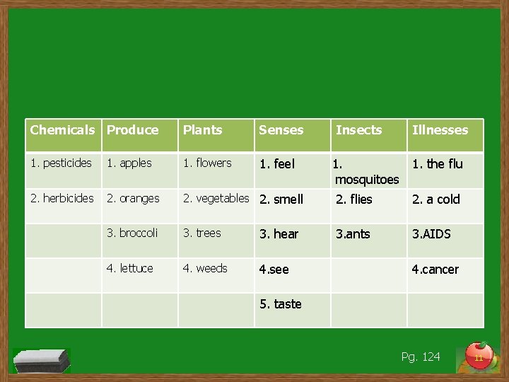 Chemicals Produce Plants Senses 1. pesticides 1. apples 1. flowers 1. feel 2. herbicides