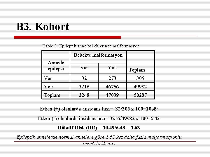 B 3. Kohort Tablo 1. Epileptik anne bebeklerinde malformasyon Bebekte malformasyon Annede epilepsi Var