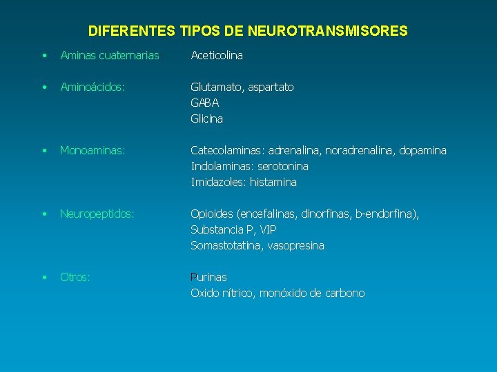 DIFERENTES TIPOS DE NEUROTRANSMISORES • Aminas cuaternarias: Aceticolina • Aminoácidos: Glutamato, aspartato GABA Glicina
