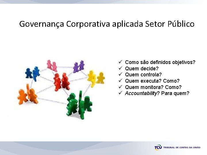 Governança Corporativa aplicada Setor Público ü ü ü Como são definidos objetivos? Quem decide?