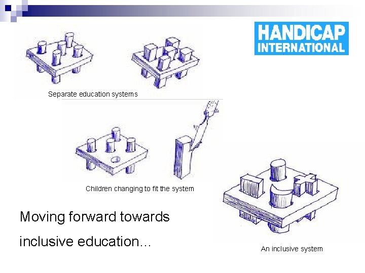 Separate education systems Children changing to fit the system Moving forward towards inclusive education…