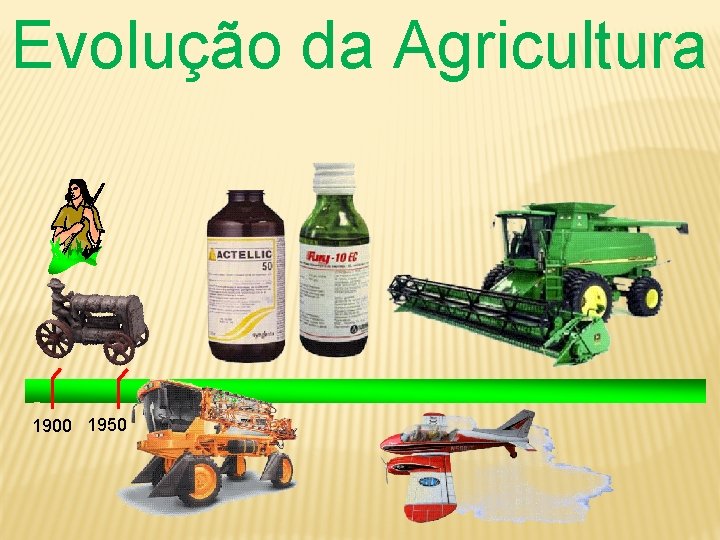 Evolução da Agricultura 1900 1950 