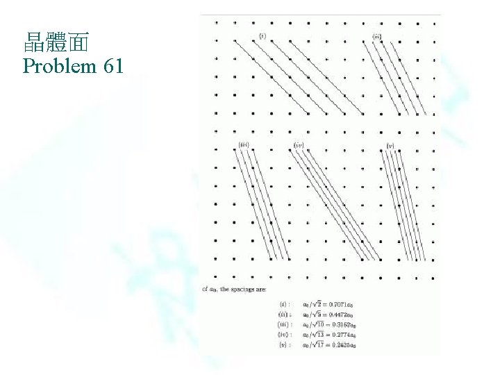 晶體面 Problem 61 
