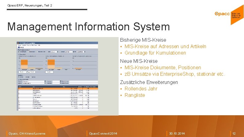 Opacc. ERP, Neuerungen, Teil 2 Management Information System Bisherige MIS-Kreise • MIS-Kreise auf Adressen