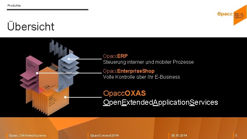 Produkte Übersicht Opacc. ERP Steuerung interner und mobiler Prozesse Opacc. Enterprise. Shop Volle Kontrolle