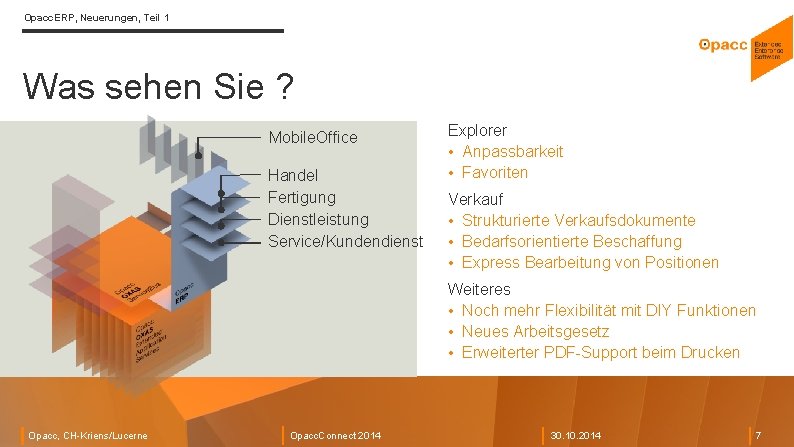 Opacc. ERP, Neuerungen, Teil 1 Was sehen Sie ? Mobile. Office Handel Fertigung Dienstleistung
