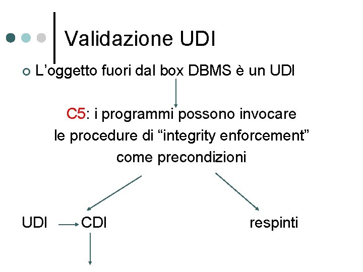 Validazione UDI ¢ L’oggetto fuori dal box DBMS è un UDI C 5: i