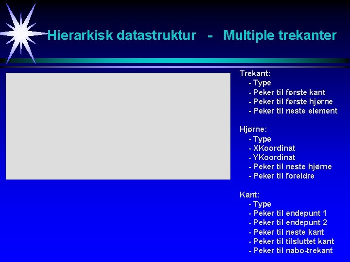 Hierarkisk datastruktur - Multiple trekanter Trekant: - Type - Peker til første kant -
