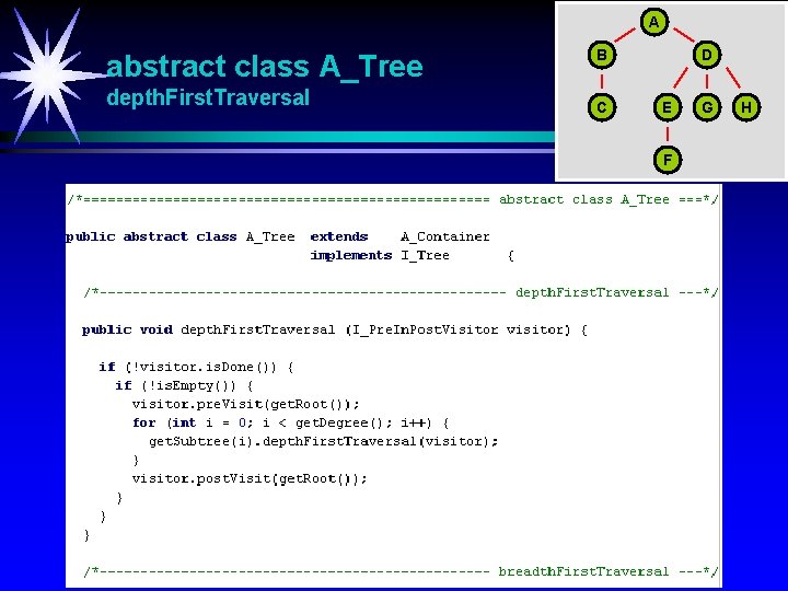 A abstract class A_Tree depth. First. Traversal B C D E F G H