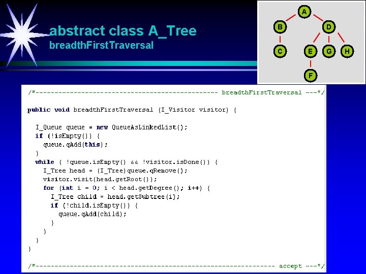 A abstract class A_Tree breadth. First. Traversal B C D E F G H