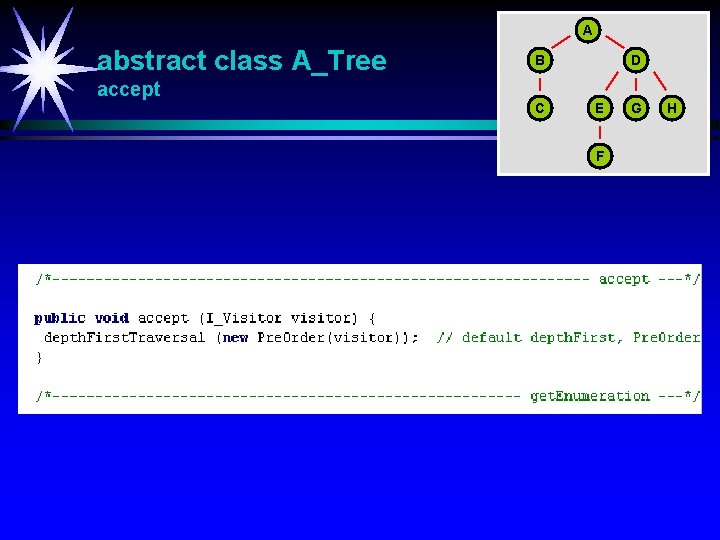 A abstract class A_Tree B D accept C E F G H 