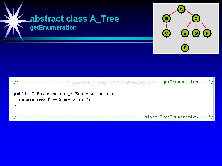 A abstract class A_Tree B D get. Enumeration C E F En parameter visitor