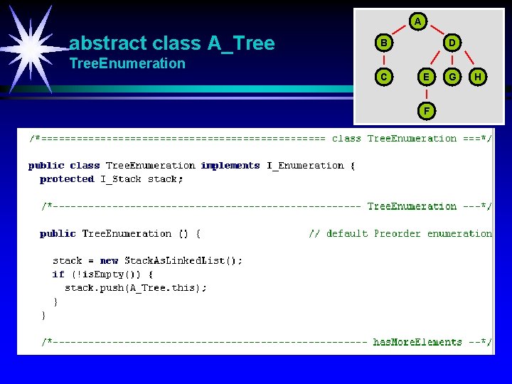 A abstract class A_Tree B D Tree. Enumeration C E F G H 