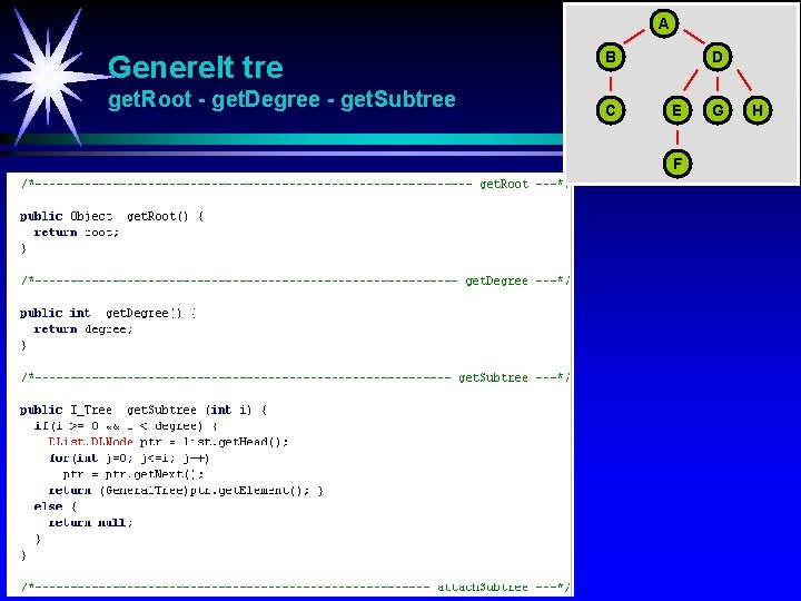 A Generelt tre get. Root - get. Degree - get. Subtree B C D