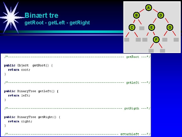 A Binært tre B D get. Root - get. Left - get. Right C