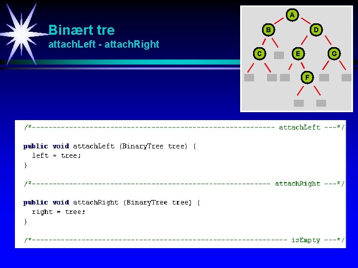 A Binært tre B D attach. Left - attach. Right C E G F