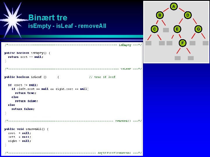 A B Binært tre is. Empty - is. Leaf - remove. All C D