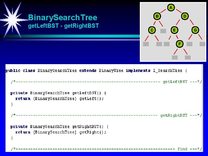 A Binary. Search. Tree get. Left. BST - get. Right. BST B C D