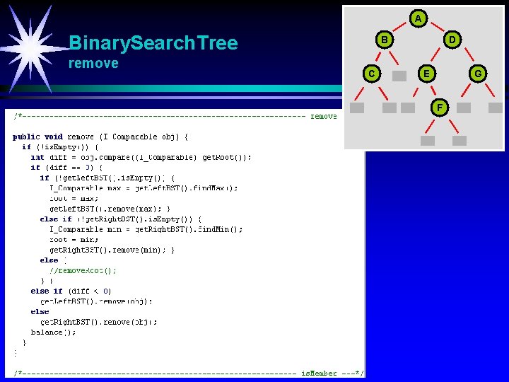 A Binary. Search. Tree remove B C D E G F 