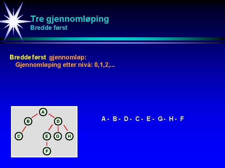 Tre gjennomløping Bredde først gjennomløp: Gjennomløping etter nivå: 0, 1, 2, . . .