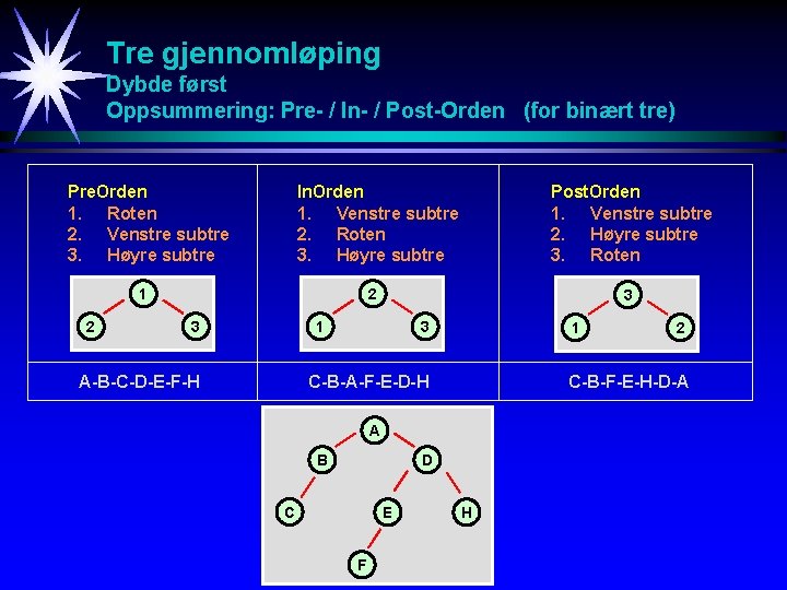 Tre gjennomløping Dybde først Oppsummering: Pre- / In- / Post-Orden (for binært tre) Pre.