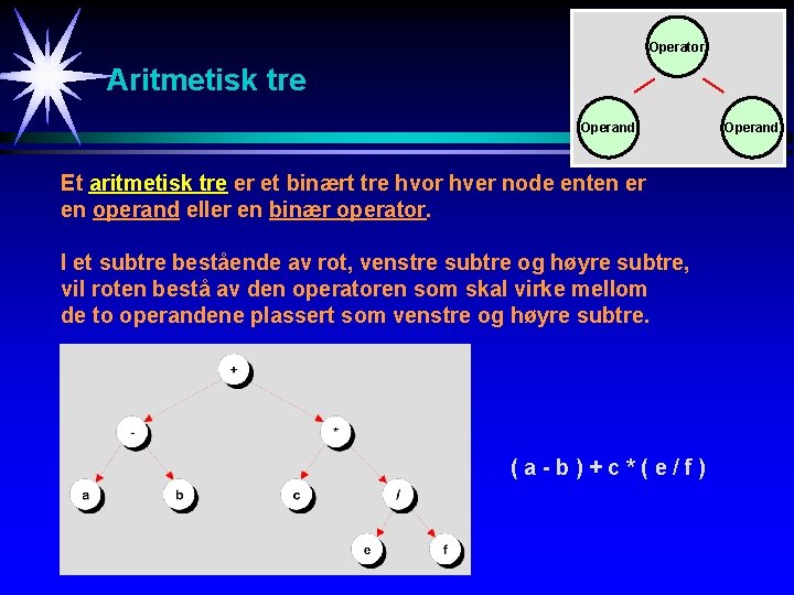 Operator Aritmetisk tre Operand Et aritmetisk tre er et binært tre hvor hver node